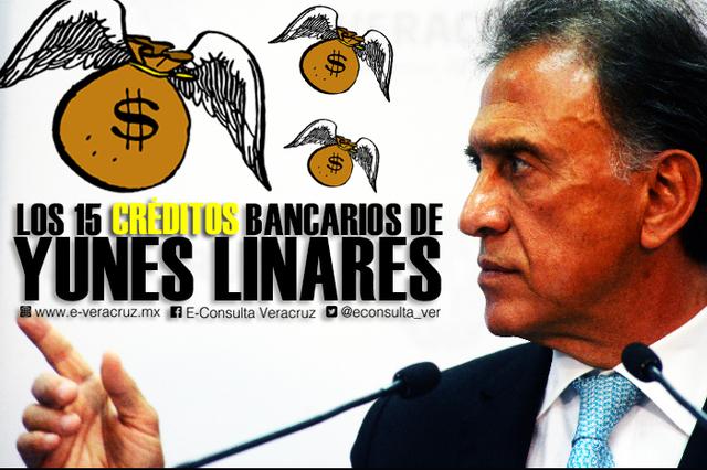En dos años de gobierno, Yunes Linares contrató 15 créditos bancarios